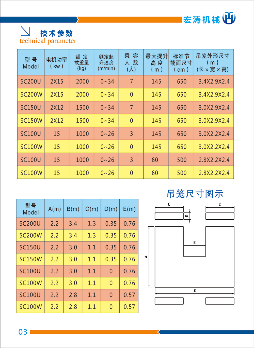 广西宏涛机械设备租赁有限公司